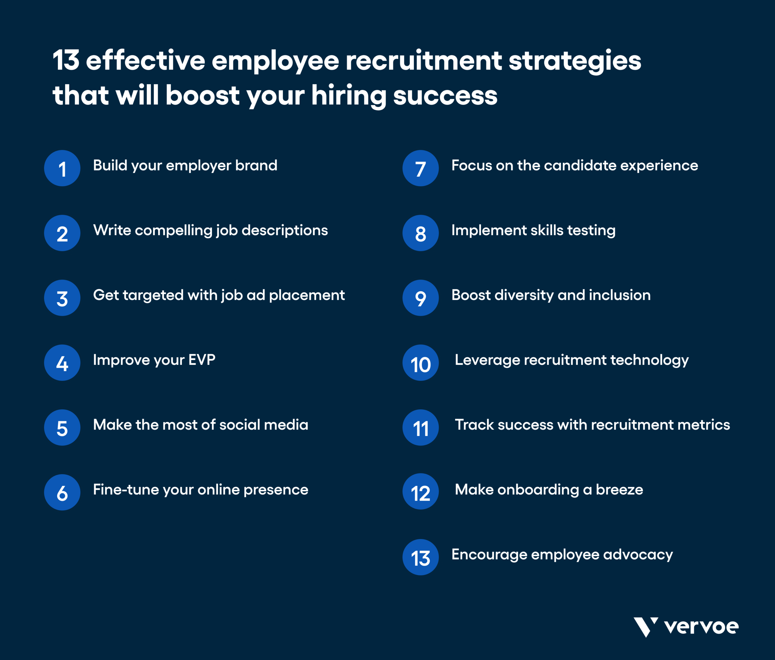 infographic显示13有效雇员招聘策略，提升招聘成功