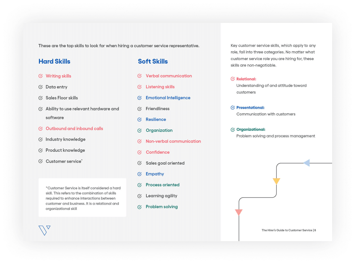 Customer-service-hard-and-soft-skills