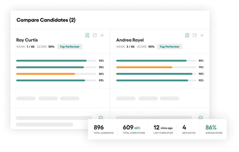 Vervoe's compare candidates product feature